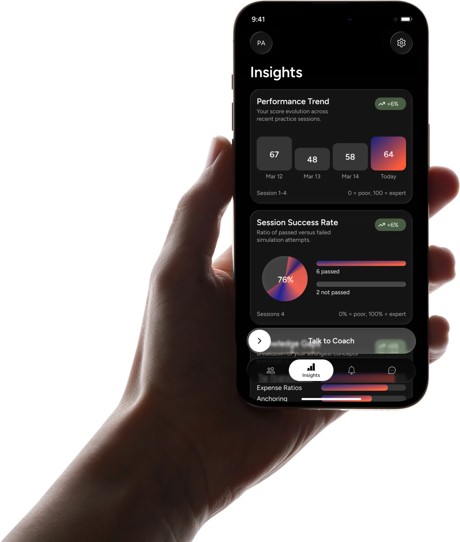 A banker holding the Empower app — the Insights page surfaces performance trends and session success rate at a glance